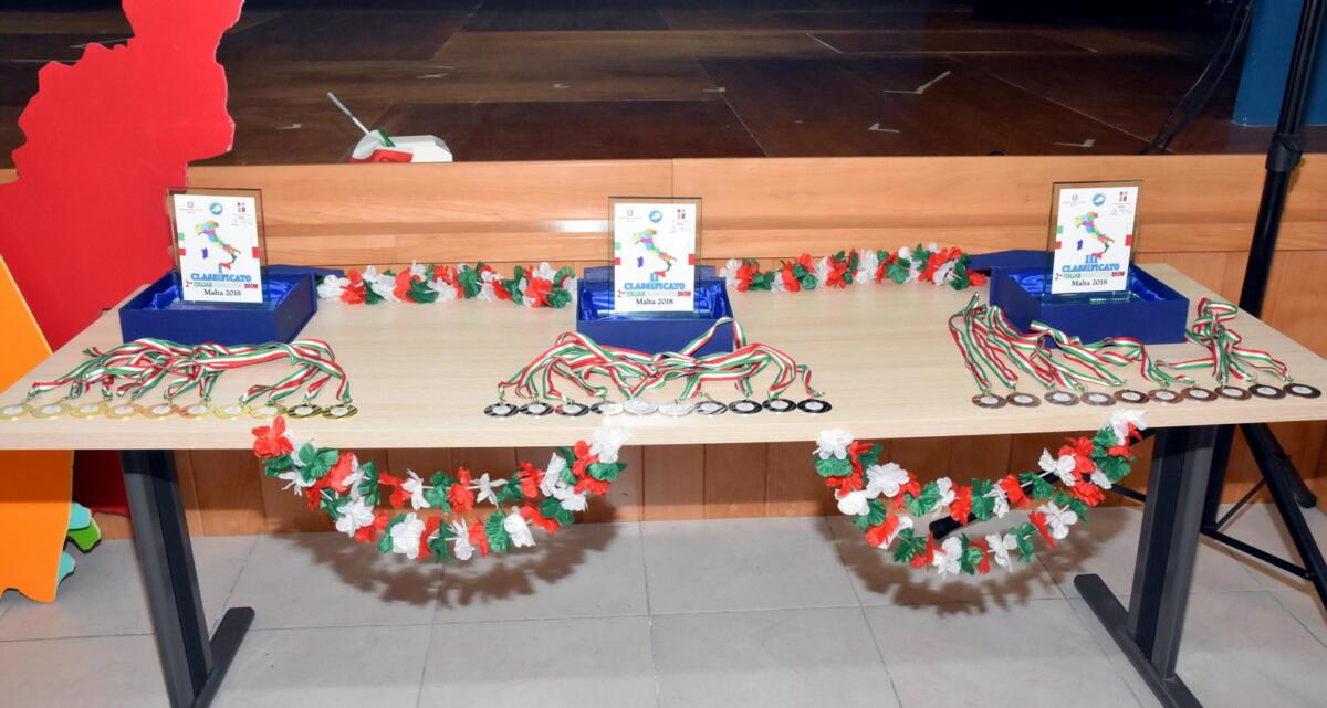 The Trophies and medals ready for the  Italian Geographic Show